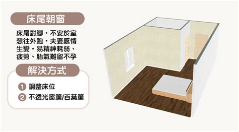 床尾朝門|15個全新臥室床位、家具擺設風水禁忌與破解，附科學解釋與圖文。